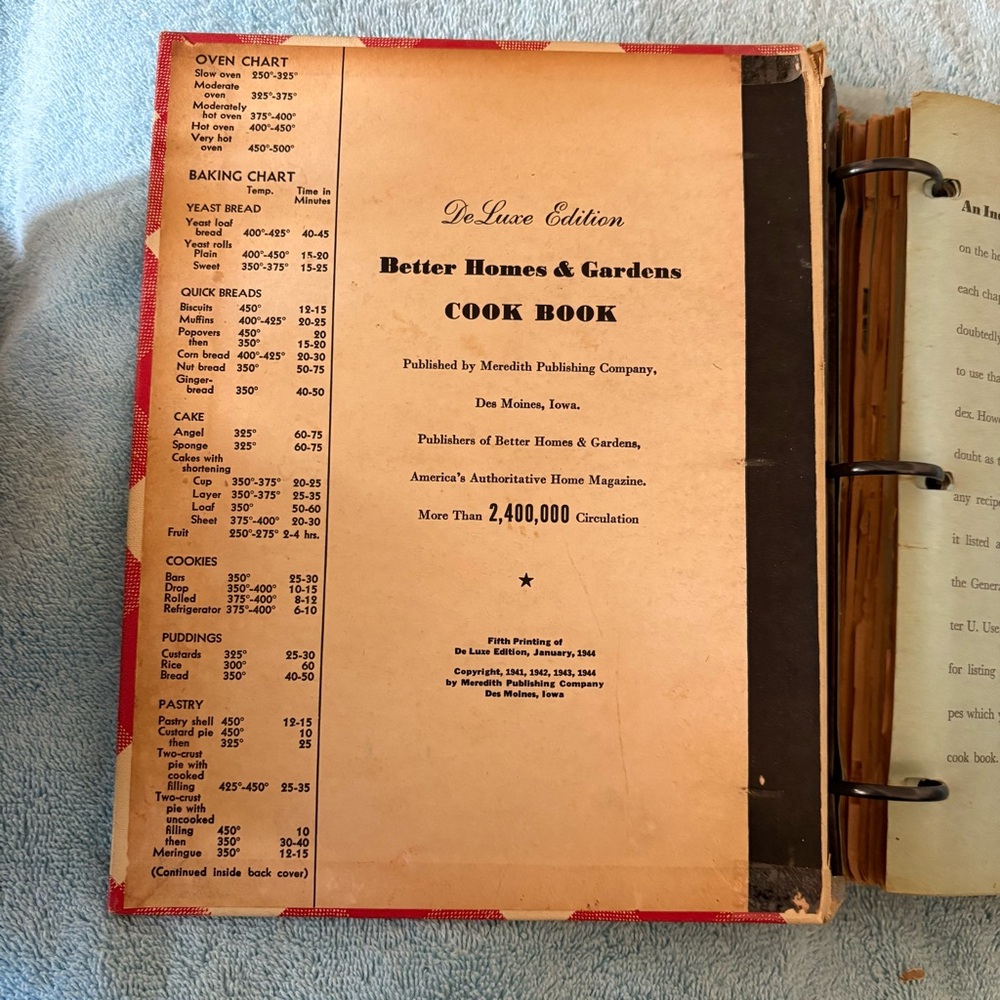 1944 Better Homes And Gardens Red and White Checkered Collectible Cook Book - Picture 10 of 11